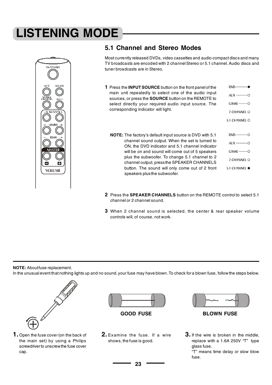 Listening mode, 1 channel and stereo modes | Lenoxx Electronics HT-391 User Manual | Page 24 / 26