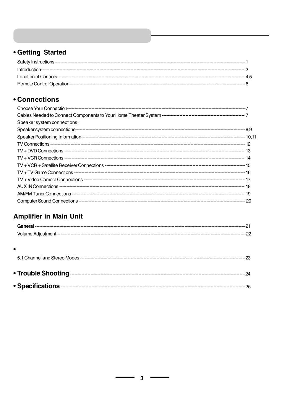Lenoxx Electronics HT-391 User Manual | Page 4 / 26