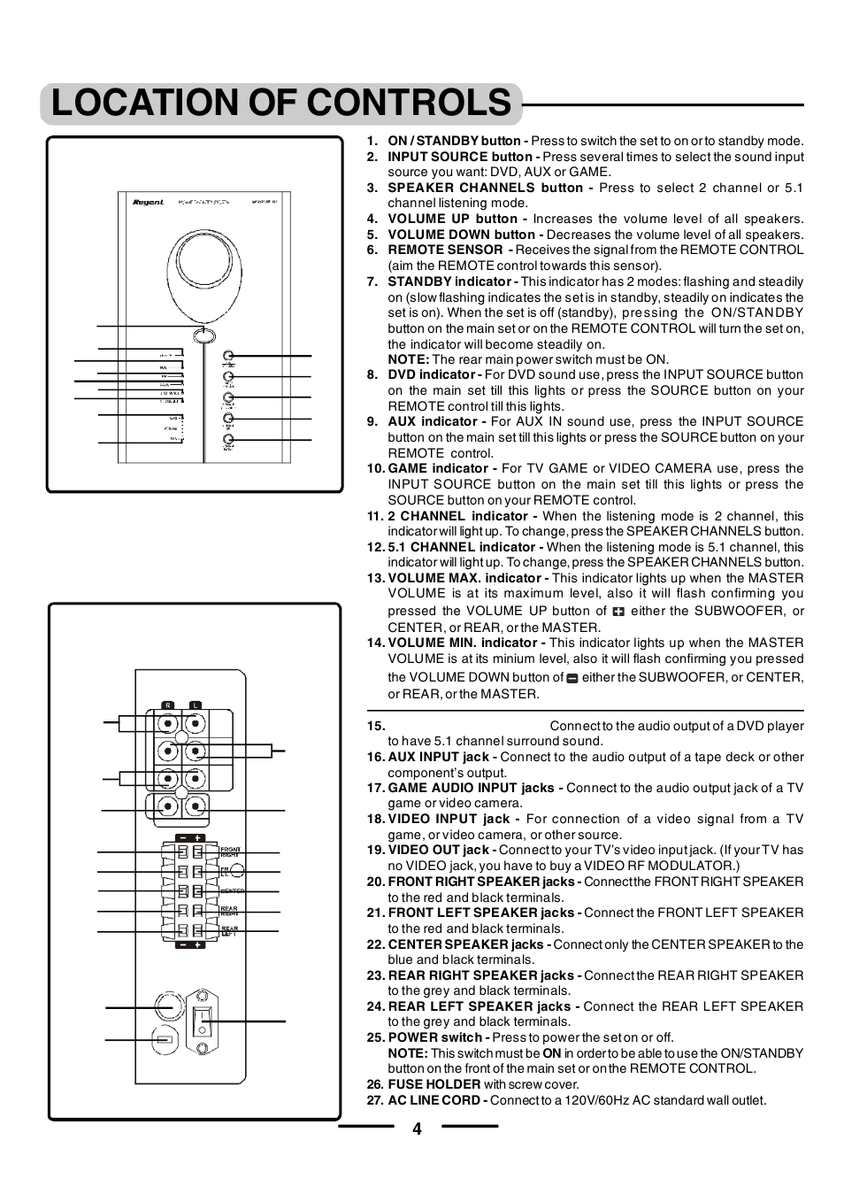 Location of controls, Dvd audi o i nput j acks | Lenoxx Electronics HT-391 User Manual | Page 5 / 26
