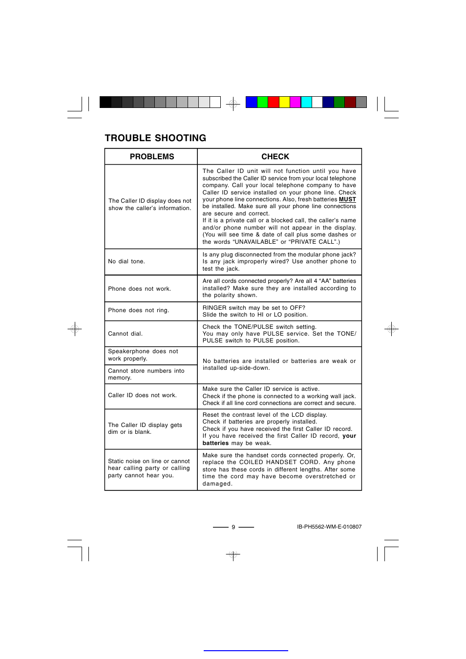 Trouble shooting | Lenoxx Electronics PH-5562 User Manual | Page 10 / 14