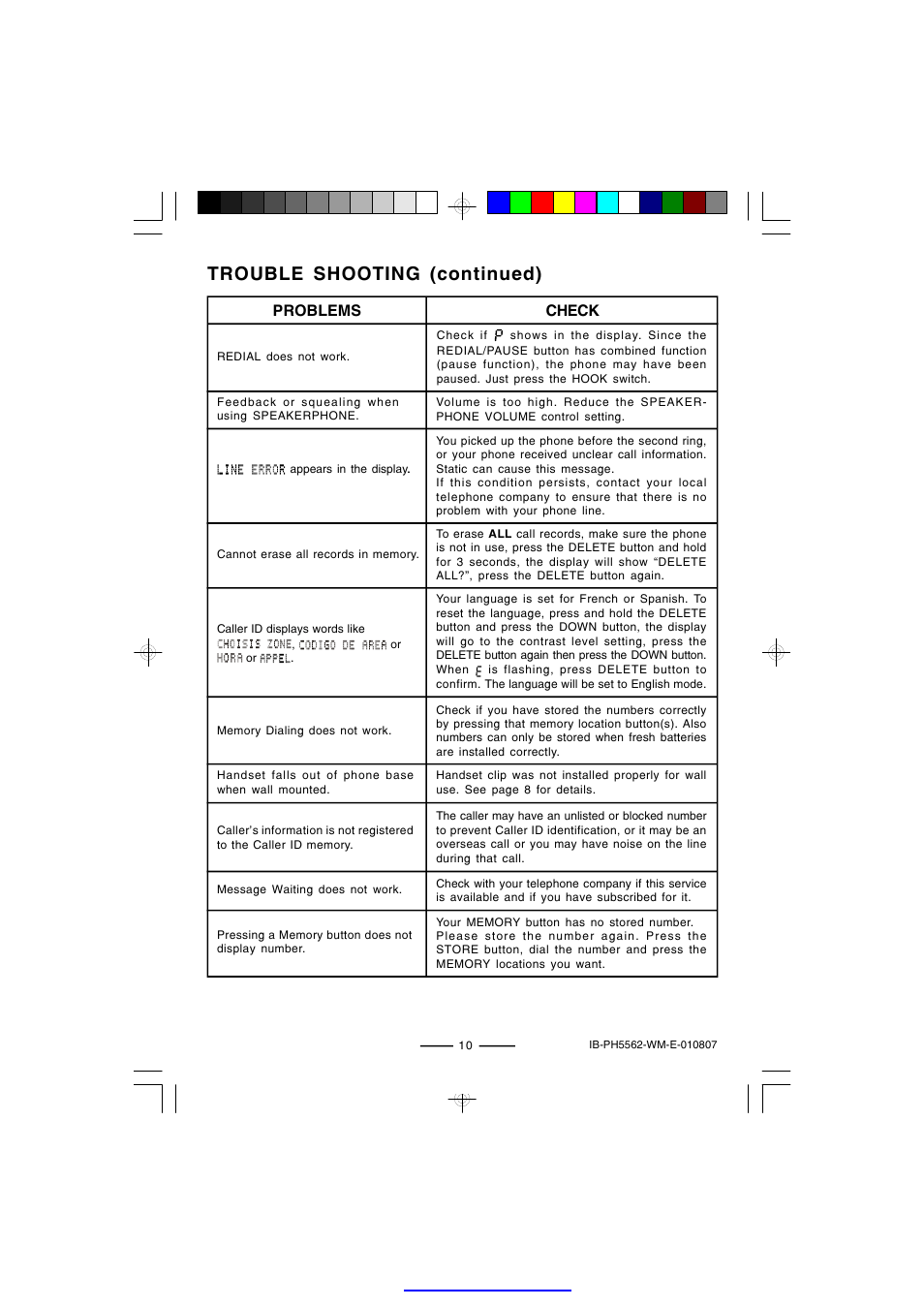 Trouble shooting (continued) | Lenoxx Electronics PH-5562 User Manual | Page 11 / 14
