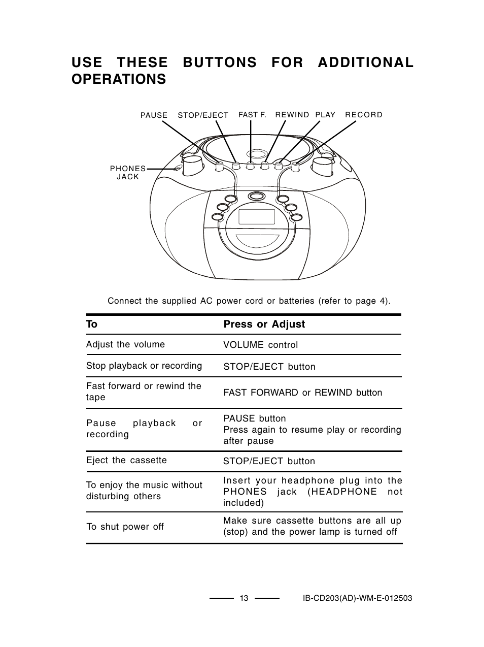 Use these buttons for additional operations | Lenoxx Electronics CD203 User Manual | Page 14 / 19