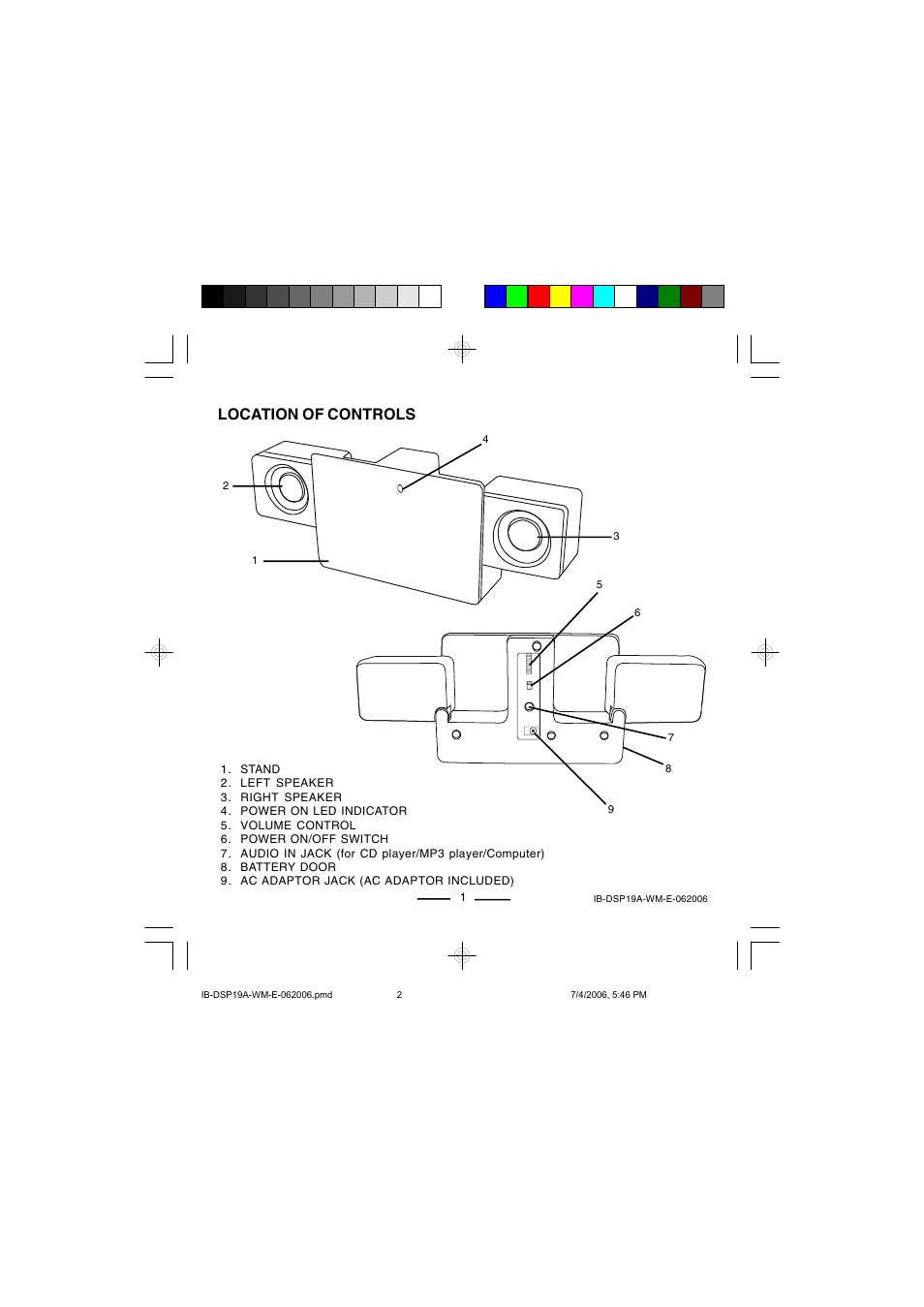 Location of controls | Lenoxx Electronics DSP-19A User Manual | Page 2 / 8