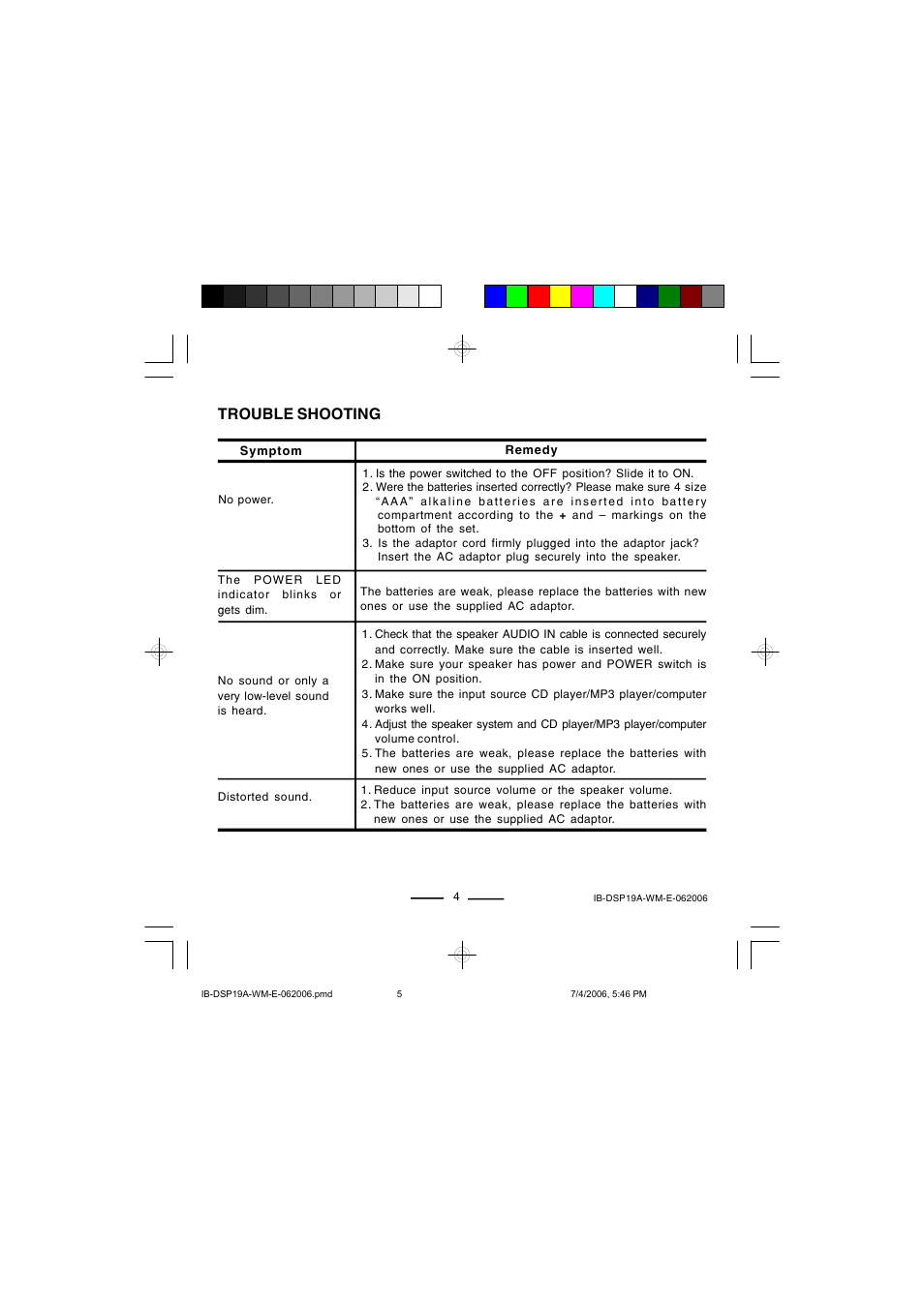 Trouble shooting | Lenoxx Electronics DSP-19A User Manual | Page 5 / 8