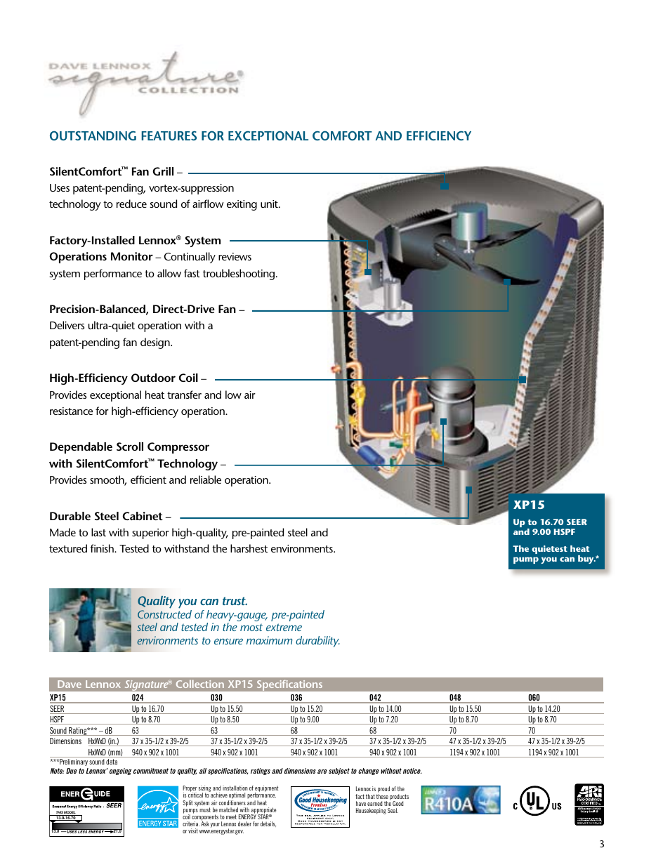Xp15, Quality you can trust, Silentcomfort | Fan grill, Factory-installed lennox, System operations monitor, Precision-balanced, direct-drive fan, High-efficiency outdoor coil, Dependable scroll compressor with silentcomfort, Technology | Lenoxx Electronics XP15 User Manual | Page 3 / 4