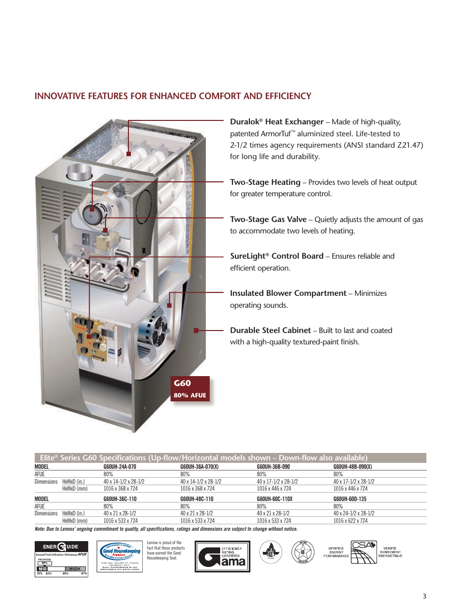 Lenoxx Electronics G60 User Manual | Page 3 / 4