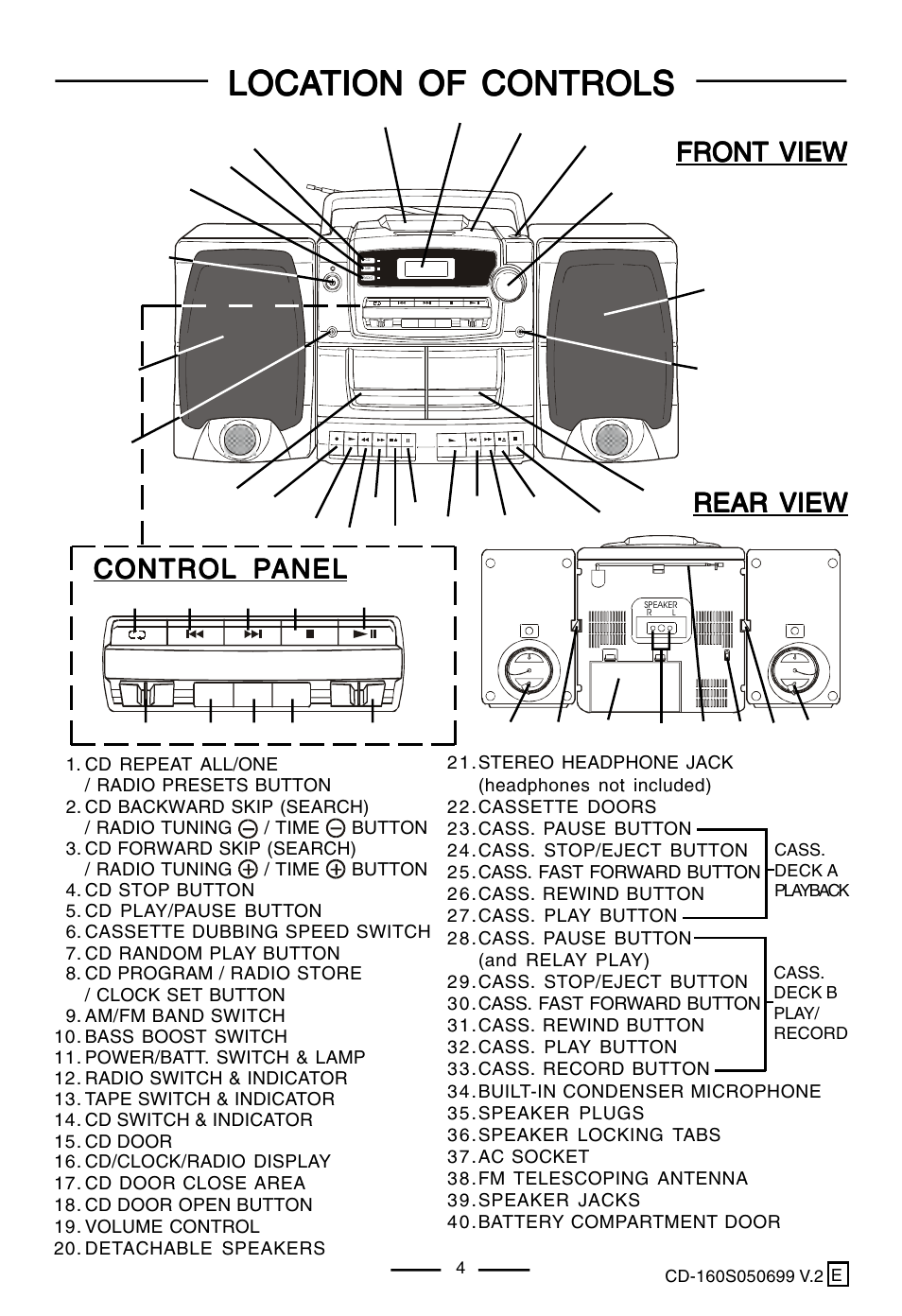 Loca, Front view, Control | Lenoxx Electronics CD-160 User Manual | Page 5 / 23
