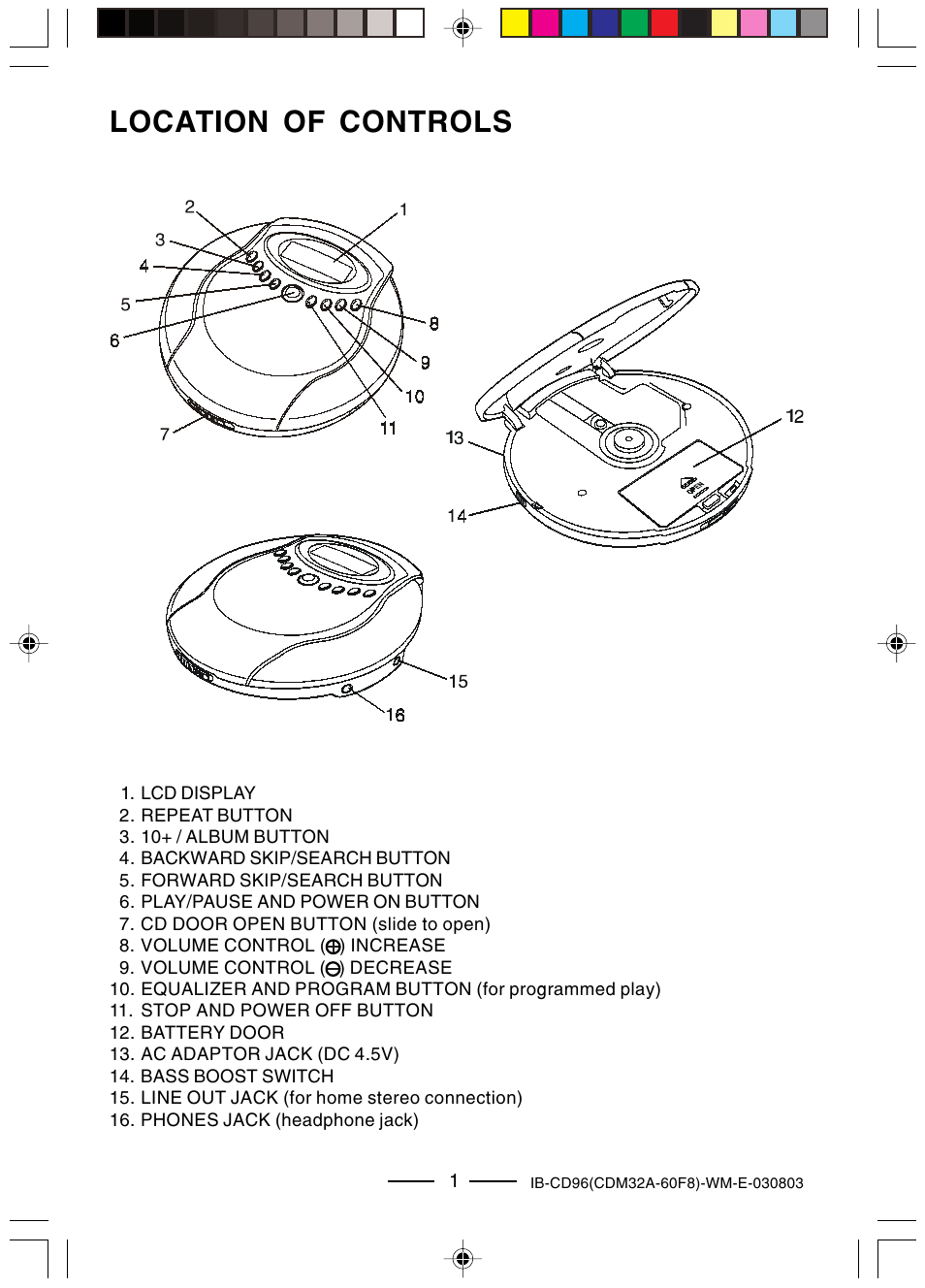 Location of controls | Lenoxx Electronics CD-96 User Manual | Page 2 / 20