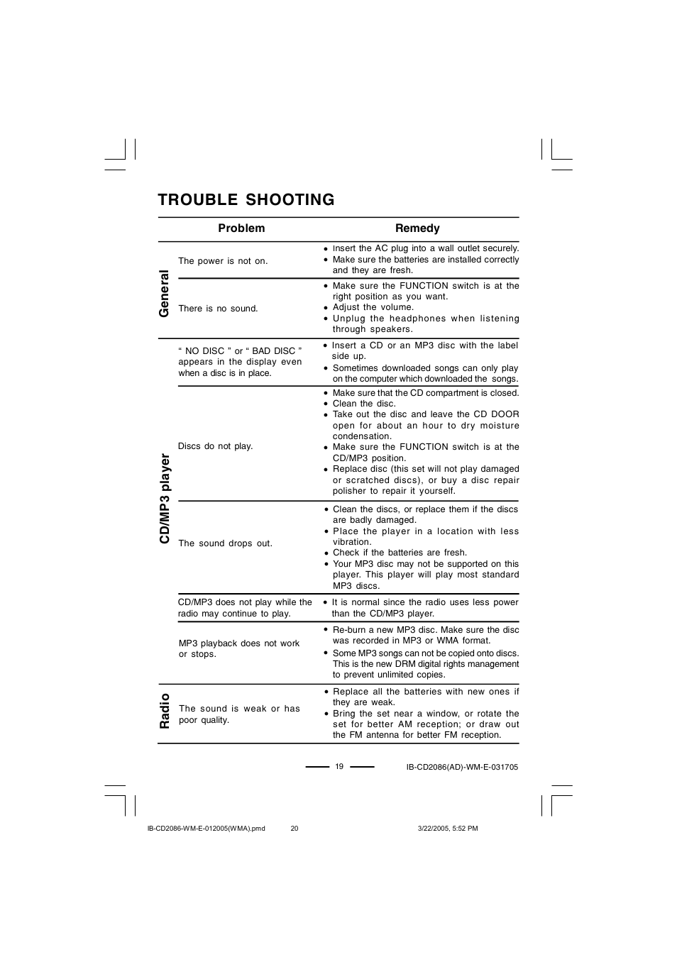 Trouble shooting | Lenoxx Electronics CD-2086 User Manual | Page 20 / 21