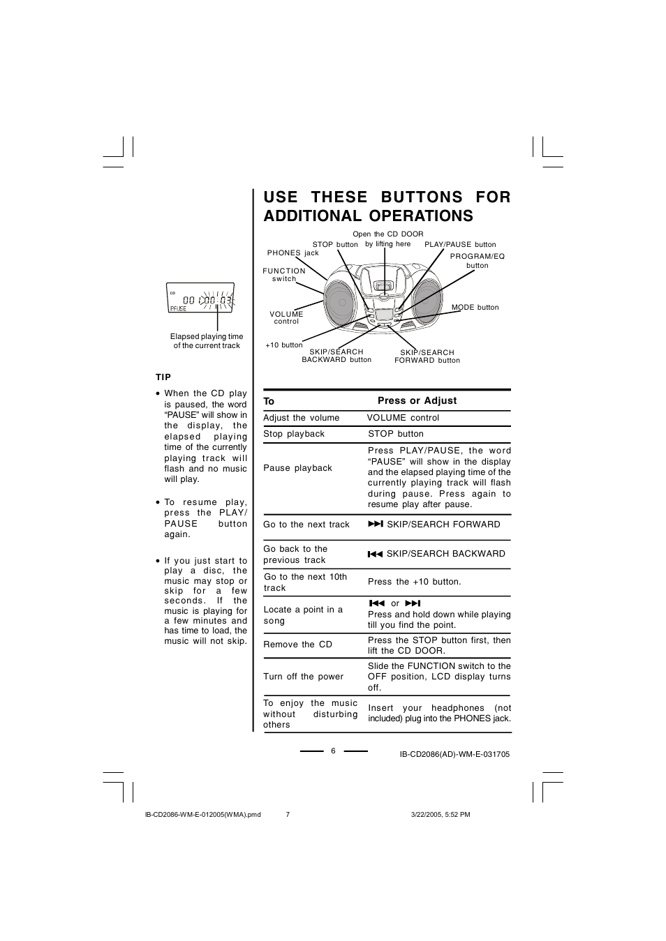 Use these buttons for additional operations | Lenoxx Electronics CD-2086 User Manual | Page 7 / 21