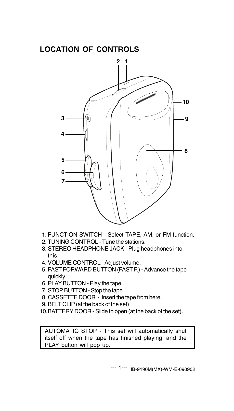 Location of controls | Lenoxx Electronics 9190M User Manual | Page 2 / 6