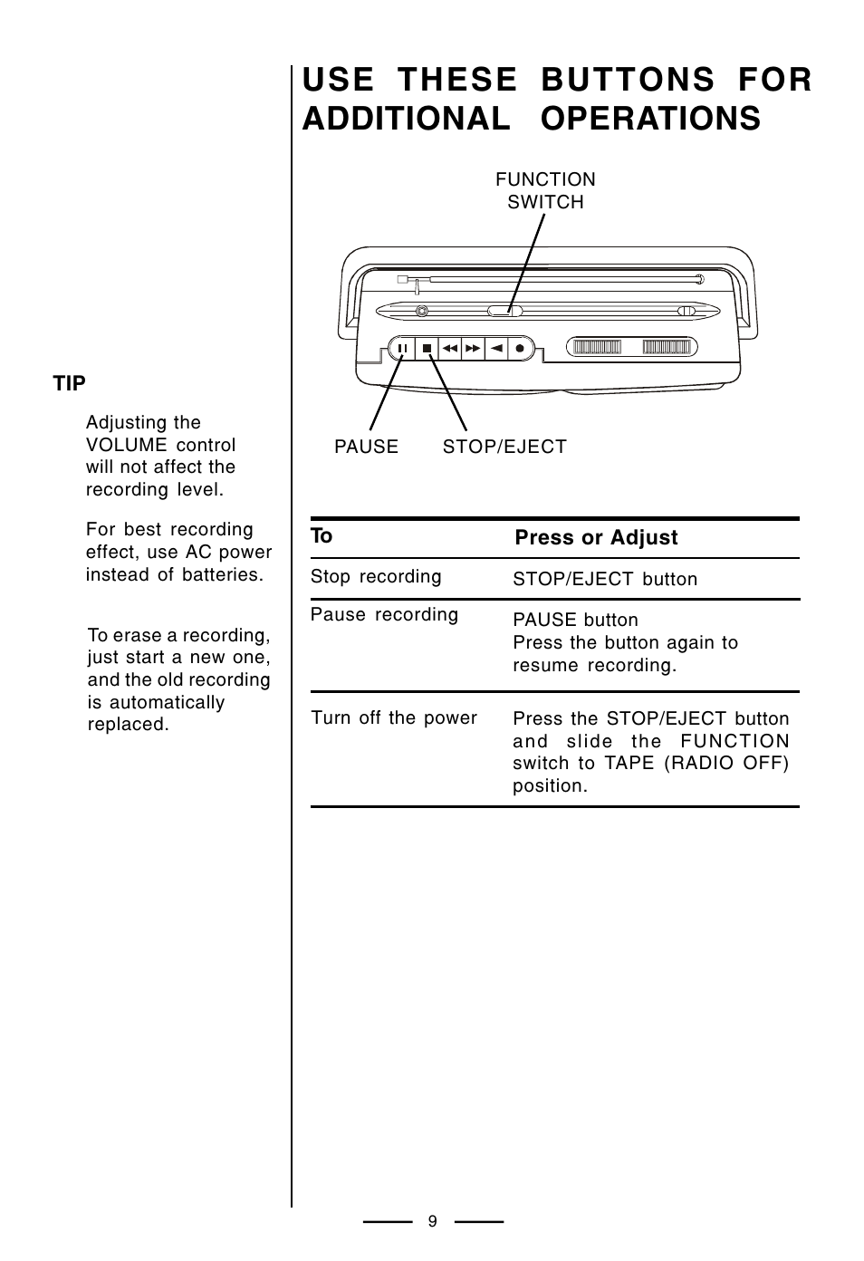 Use these buttons for additional operations | Lenoxx Electronics CT-99 User Manual | Page 10 / 14