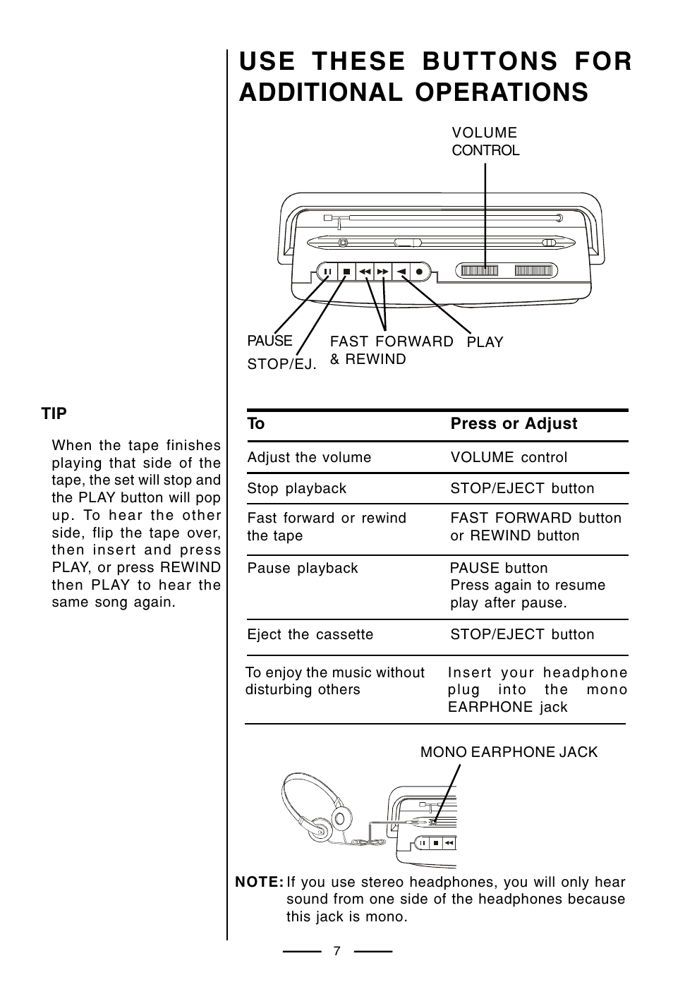 Use these buttons for additional operations | Lenoxx Electronics CT-99 User Manual | Page 8 / 14