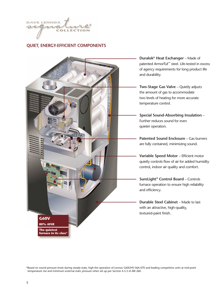 Quiet, energy-efficient components | Lenoxx Electronics G60V User Manual | Page 5 / 6