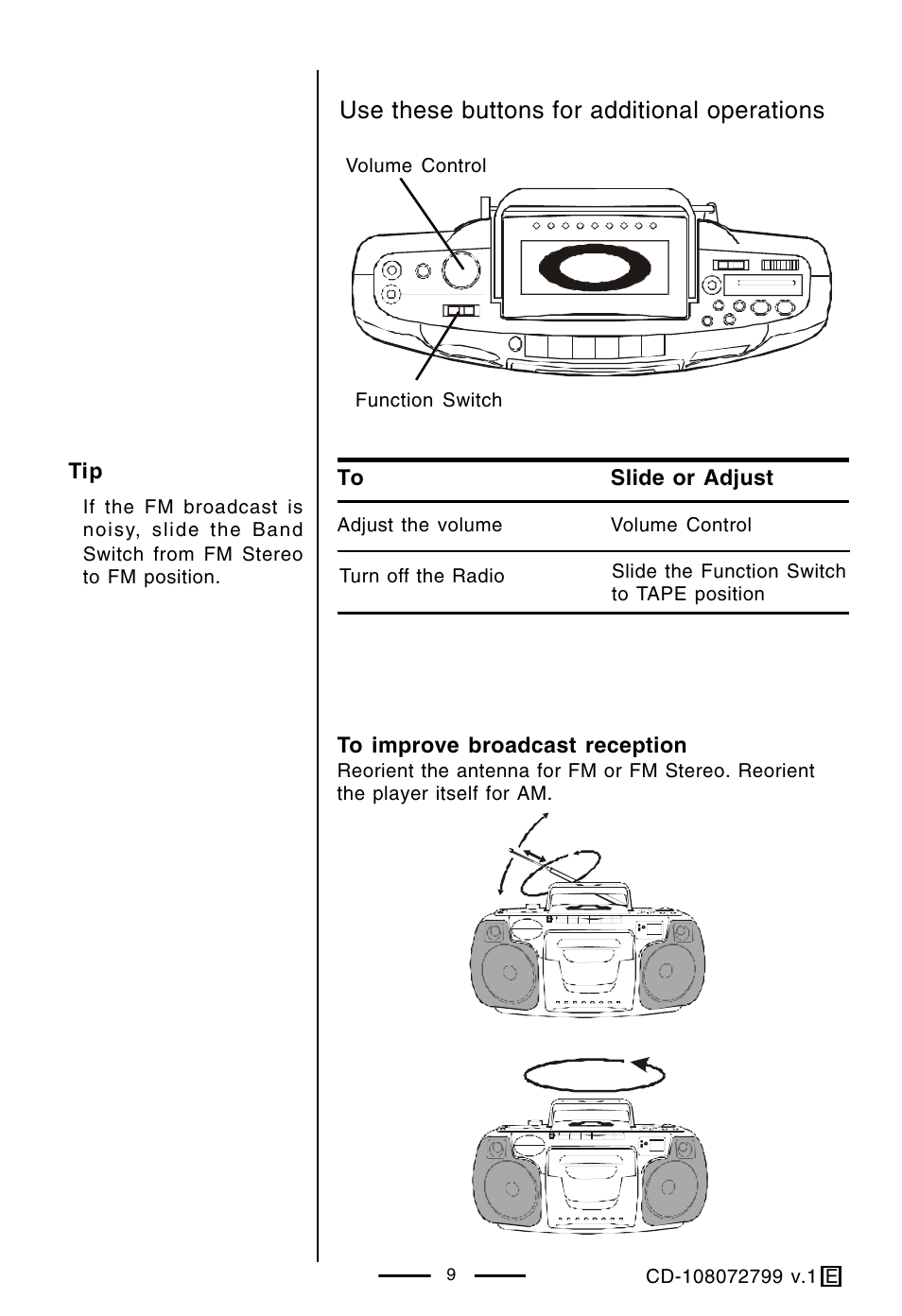 Use these buttons for additional operations | Lenoxx Electronics CD-108 User Manual | Page 10 / 20