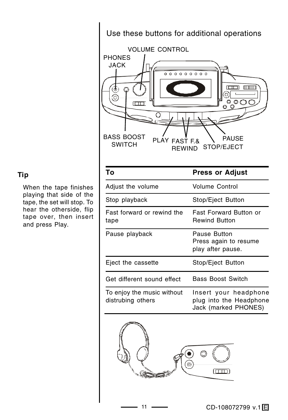 Use these buttons for additional operations | Lenoxx Electronics CD-108 User Manual | Page 12 / 20