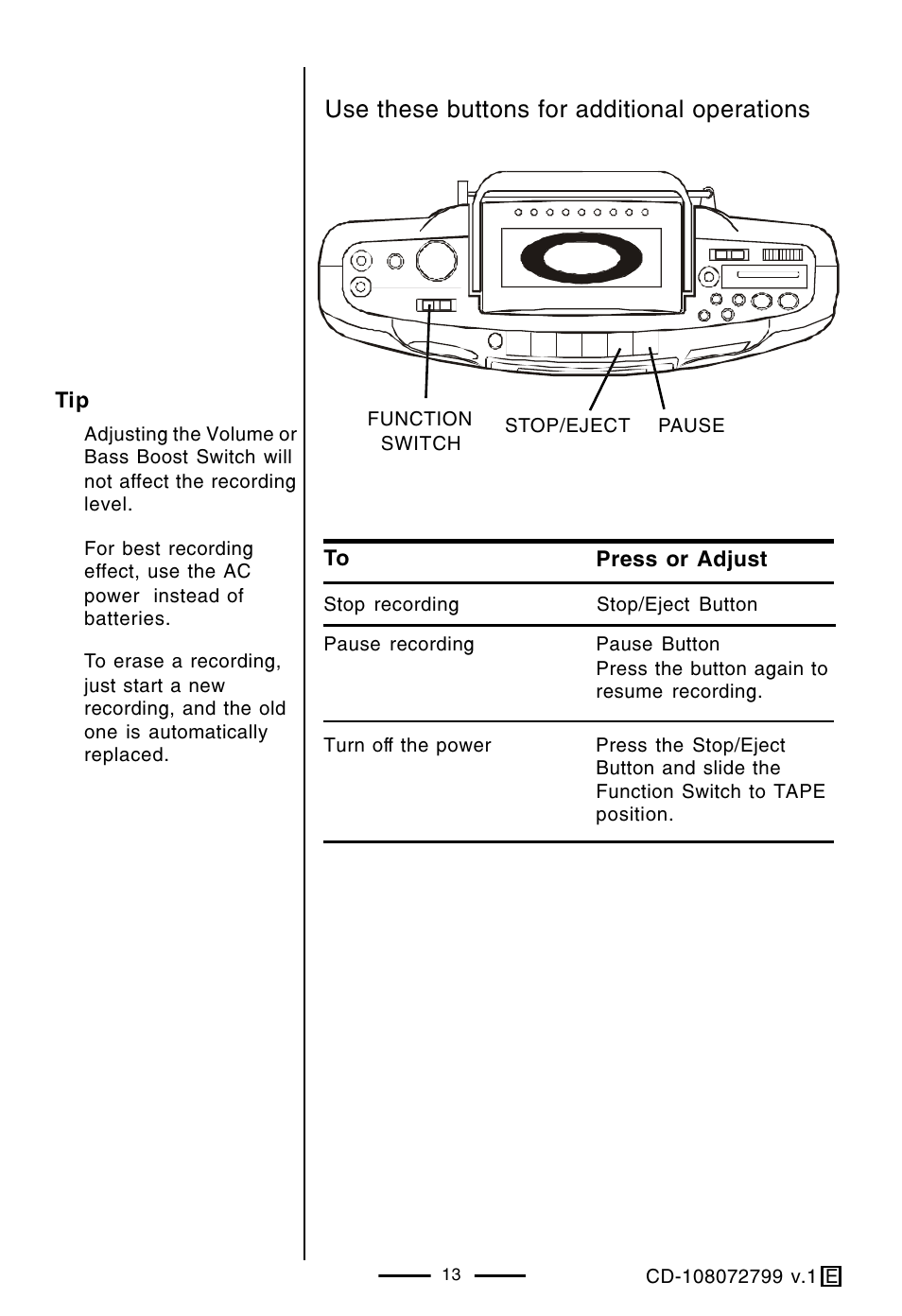 Use these buttons for additional operations | Lenoxx Electronics CD-108 User Manual | Page 14 / 20