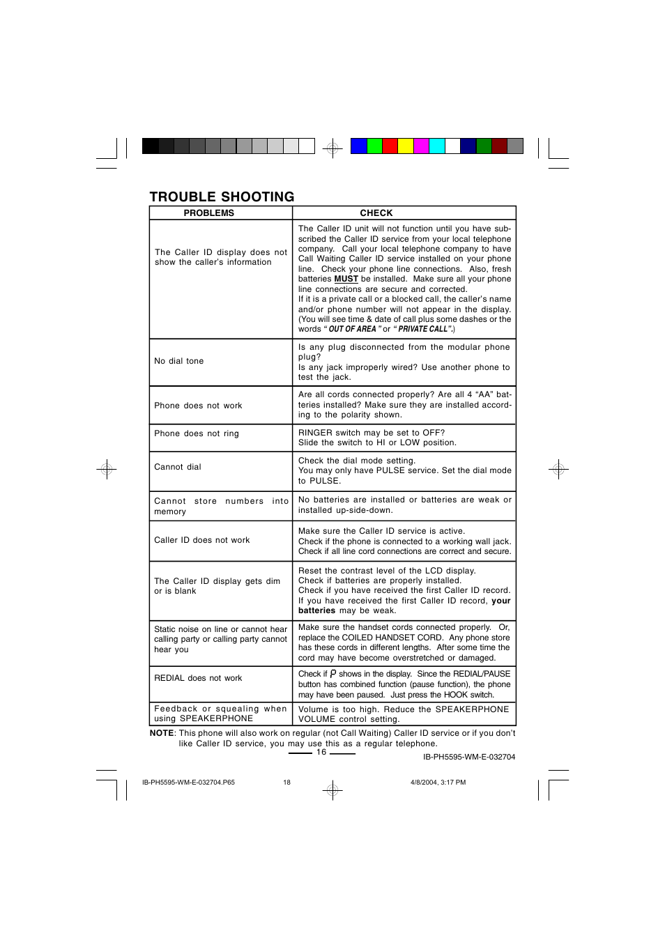 Trouble shooting | Lenoxx Electronics IB-PH5595 User Manual | Page 18 / 20