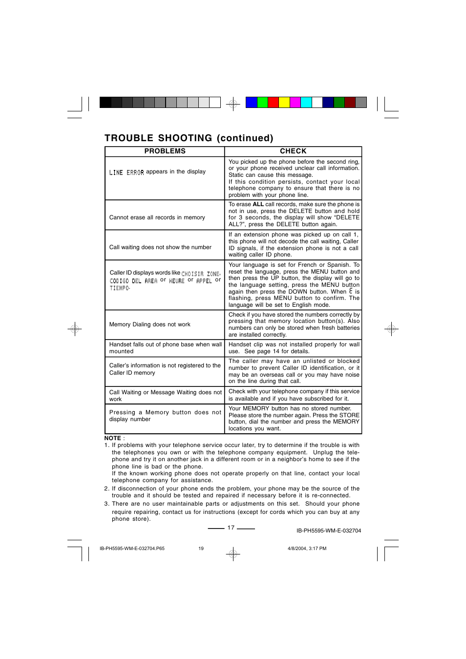 Trouble shooting (continued) | Lenoxx Electronics IB-PH5595 User Manual | Page 19 / 20