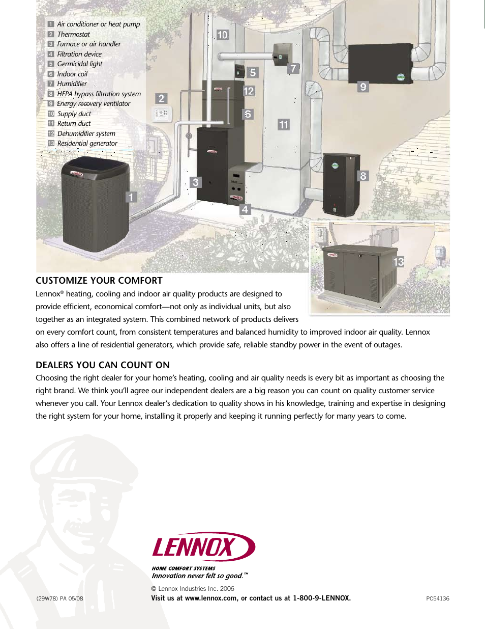 Lenoxx Electronics Air Purification System Pureair User Manual | Page 6 / 6