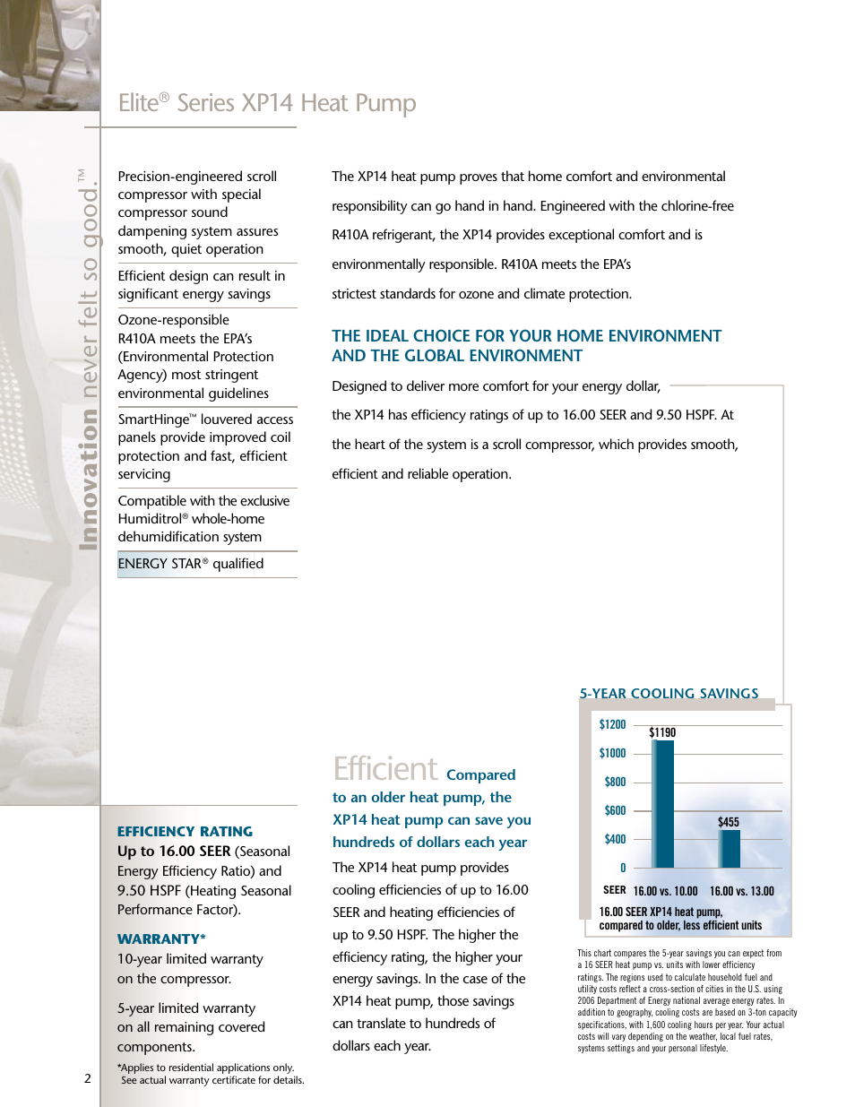 Efficient, Elite | Lenoxx Electronics XP14 User Manual | Page 2 / 4