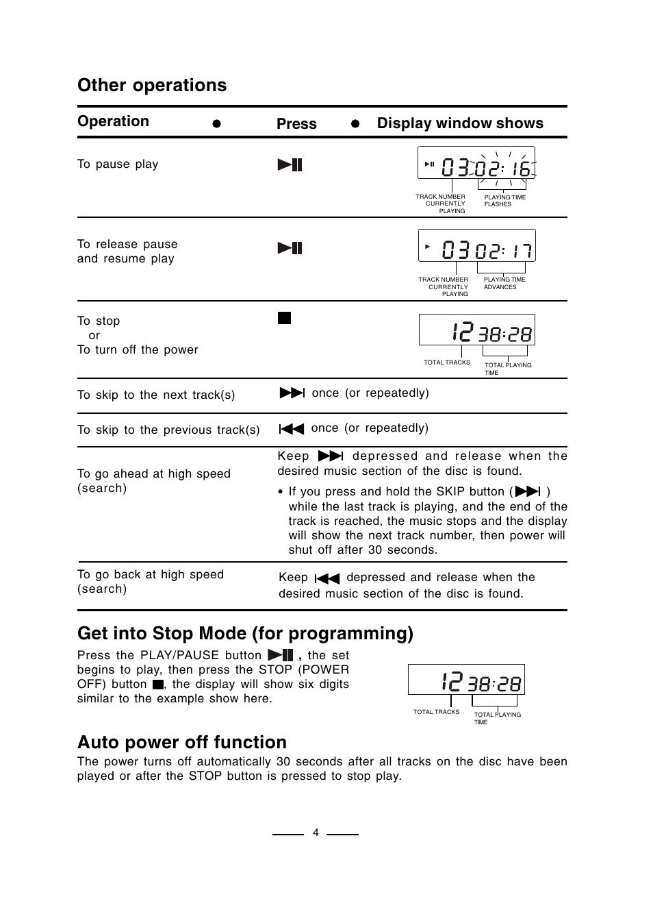 Other operations, Auto power off function, Get into stop mode (for programming) | Operation press display window shows | Lenoxx Electronics CD-50 User Manual | Page 5 / 14