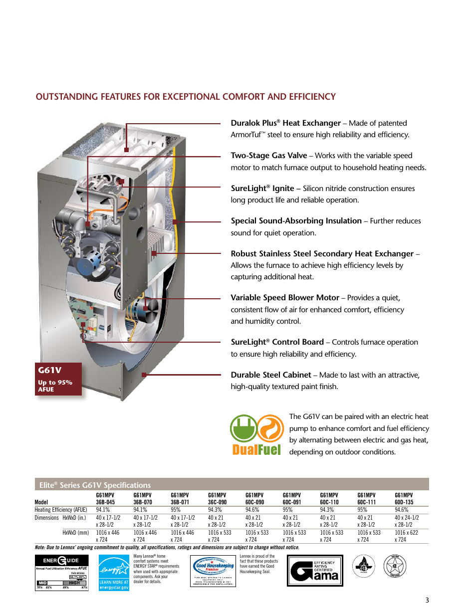 G61v, Duralok plus, Heat exchanger | Two-stage gas valve, Surelight, Ignite, Special sound-absorbing insulation, Robust stainless steel secondary heat exchanger, Variable speed blower motor, Control board | Lenoxx Electronics G61V User Manual | Page 3 / 4