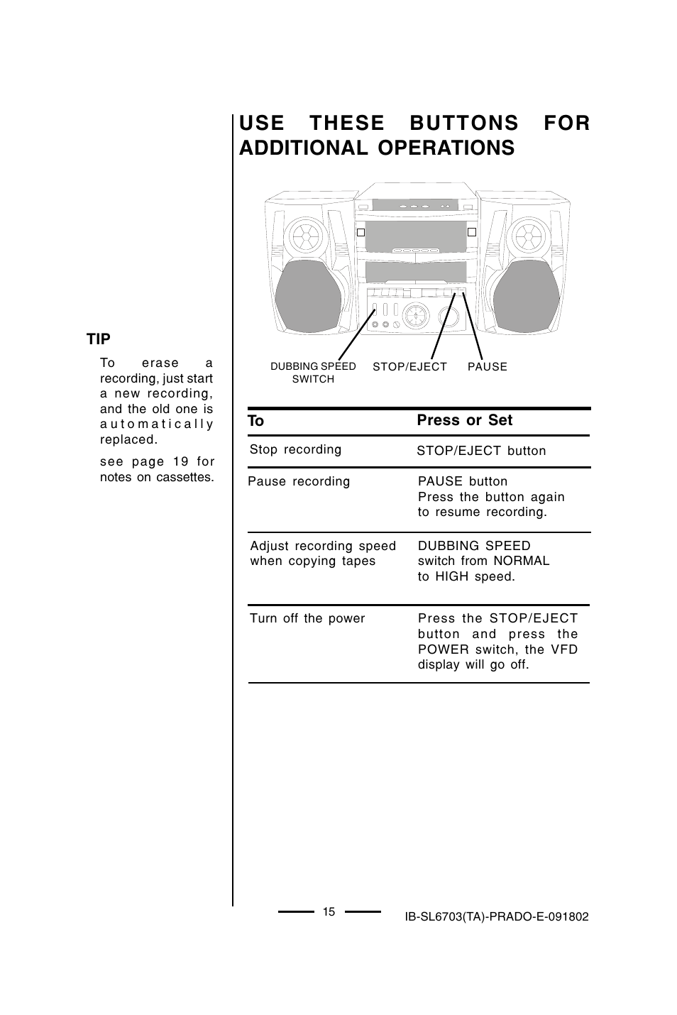 Use these buttons for additional operations | Lenoxx Electronics SL-6703 User Manual | Page 16 / 24
