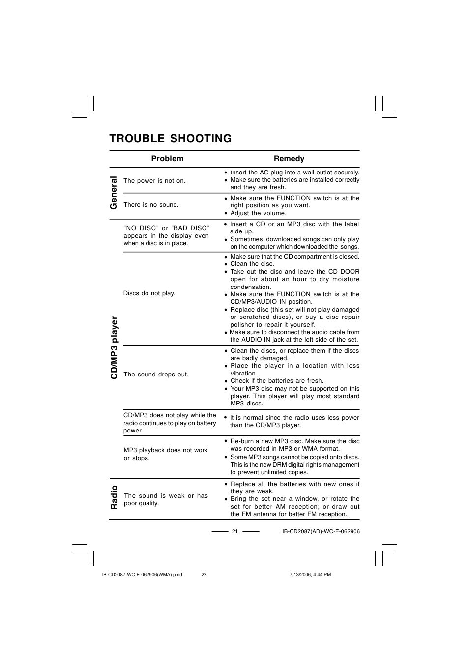 Trouble shooting | Lenoxx Electronics CD-2087 User Manual | Page 22 / 23
