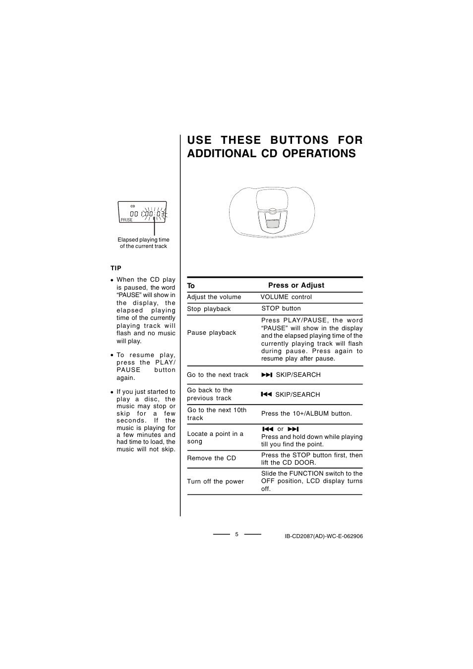 Use these buttons for additional cd operations | Lenoxx Electronics CD-2087 User Manual | Page 6 / 23