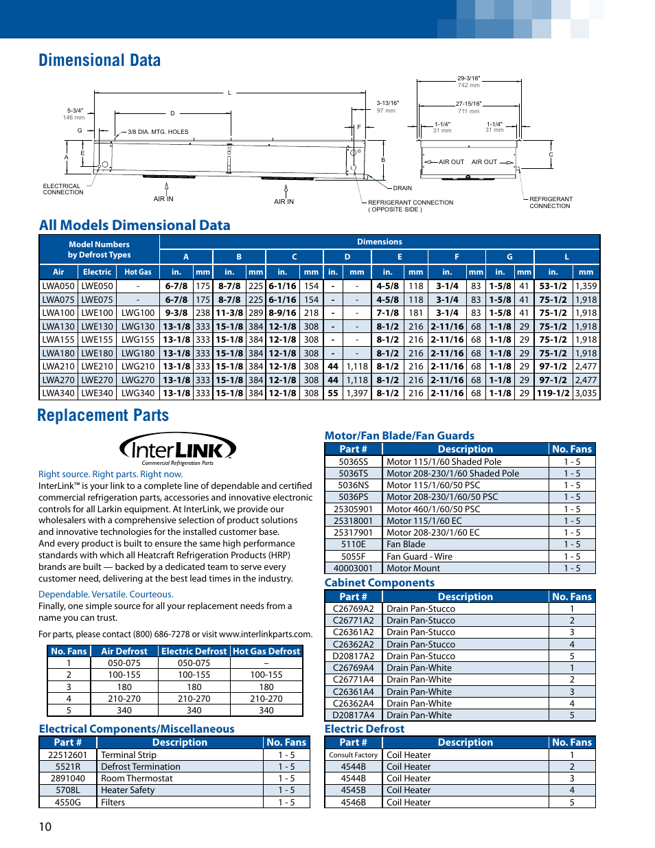 Replacement parts, Dimensional data, All models dimensional data | Motor/fan blade/fan guards, Cabinet components, Electrical components/miscellaneous, Electric defrost | Lance-Larkin LK-LVTB User Manual | Page 10 / 12