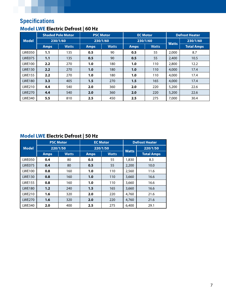 Specifications, Model lwe electric defrost | 60 hz, Model lwe electric defrost | 50 hz | Lance-Larkin LK-LVTB User Manual | Page 7 / 12