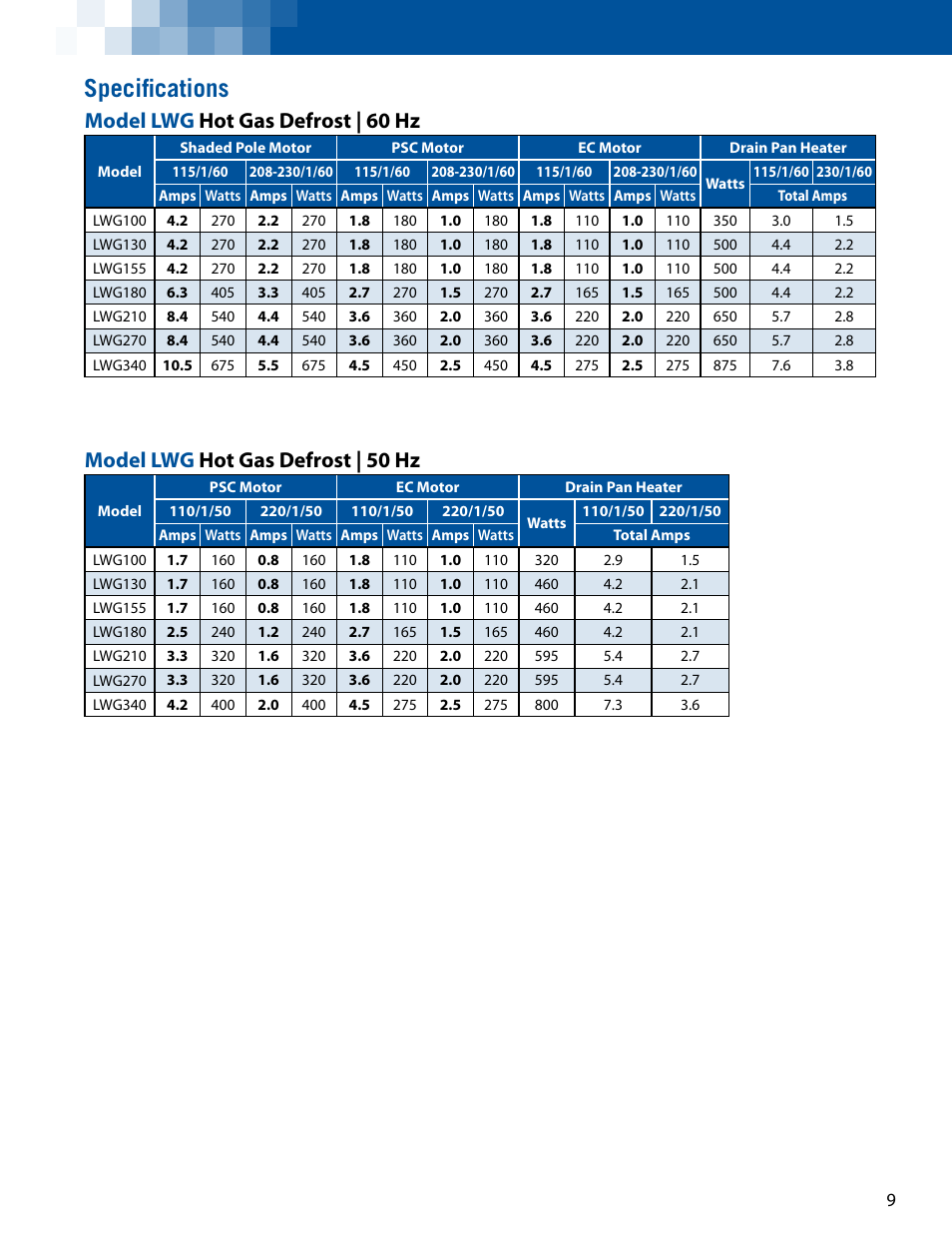 Specifications, Model lwg hot gas defrost | 60 hz, Model lwg hot gas defrost | 50 hz | Lance-Larkin LK-LVTB User Manual | Page 9 / 12
