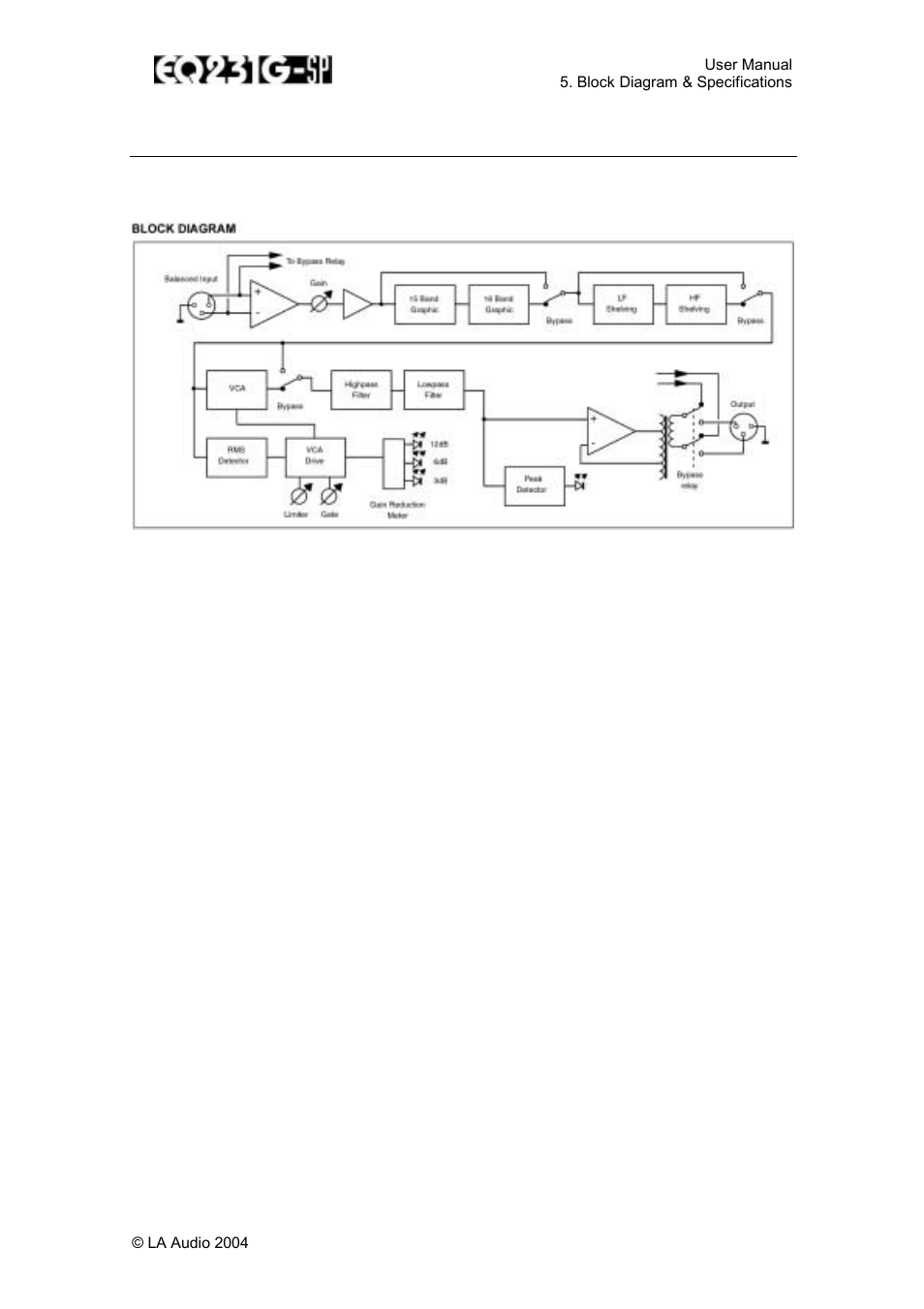 LA Audio EQ231G-SP User Manual | Page 18 / 20