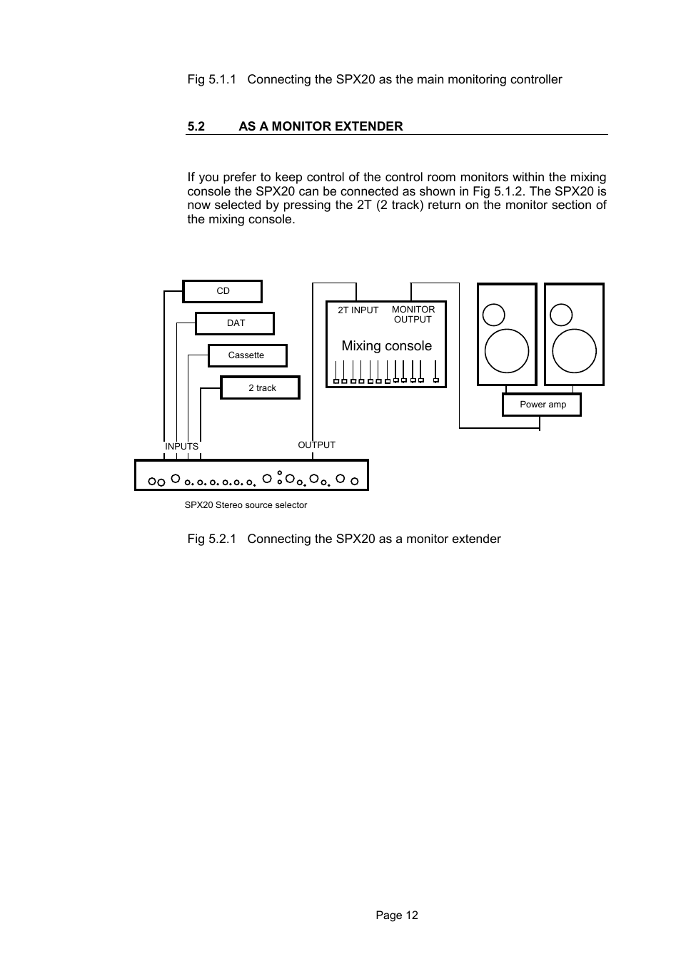 Mixing console | LA Audio SPX20 User Manual | Page 12 / 14