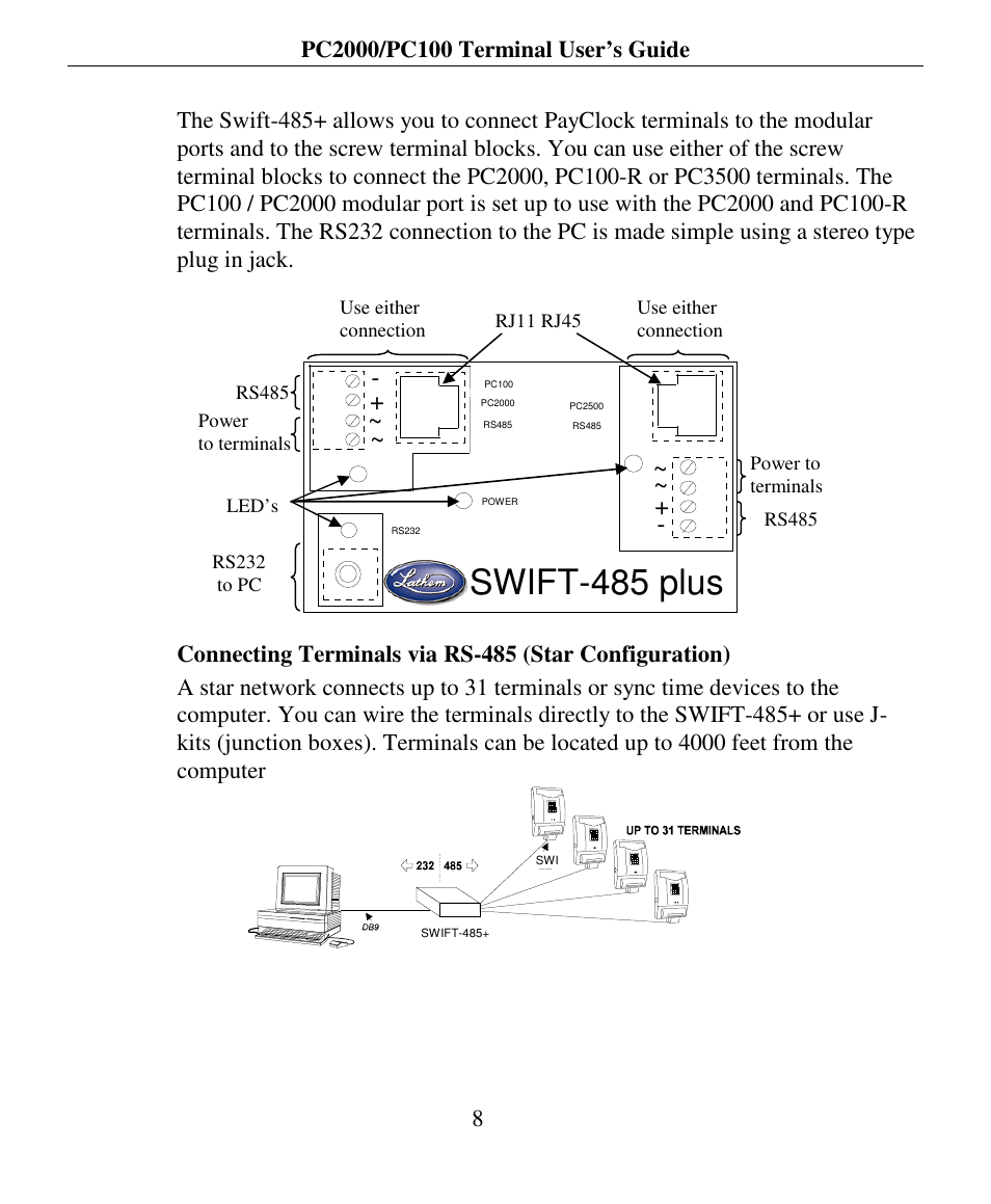 Swift-485 plus | Lathem PC2000 User Manual | Page 16 / 34