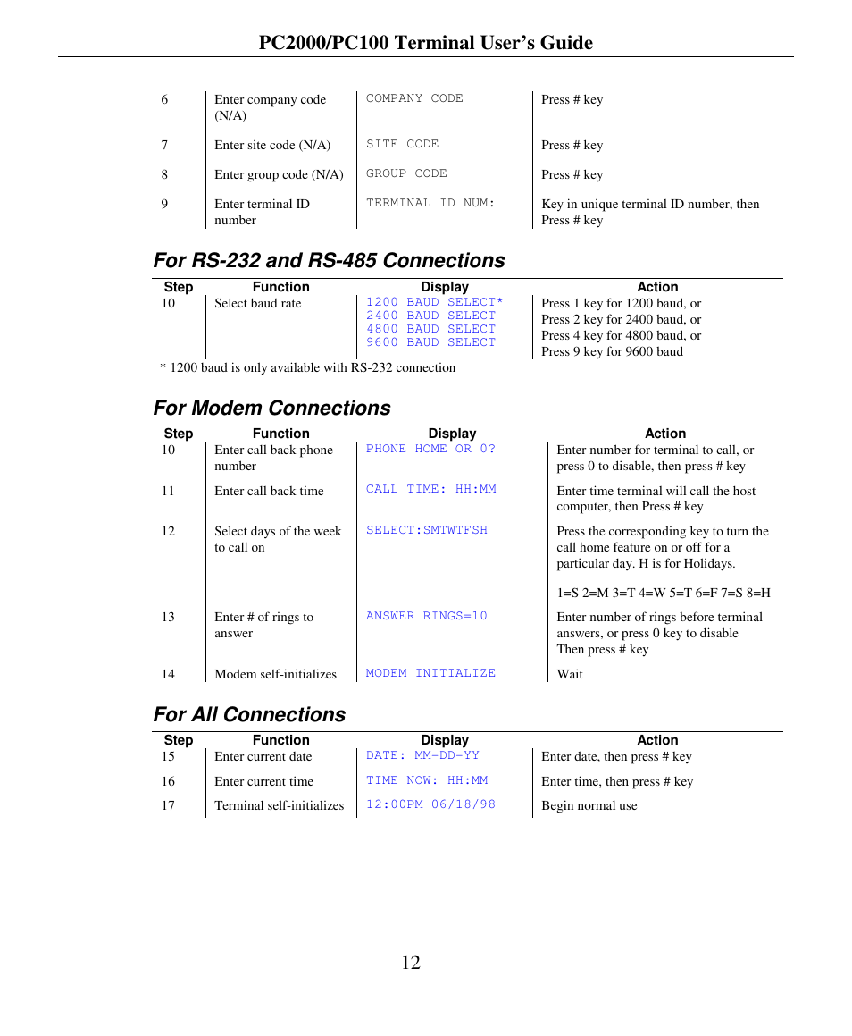 For modem connections, For all connections | Lathem PC2000 User Manual | Page 20 / 34