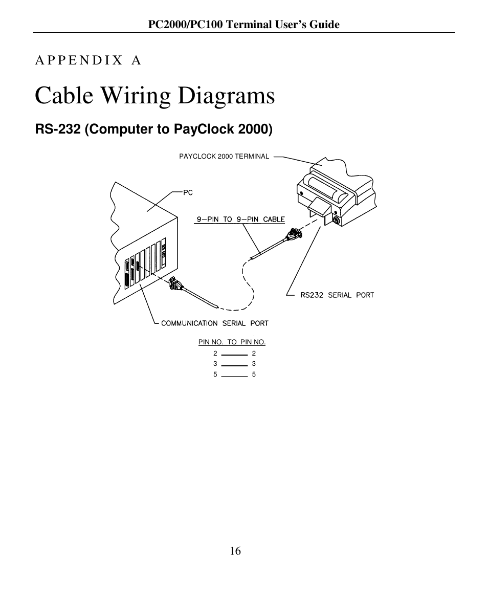 Cable wiring diagrams | Lathem PC2000 User Manual | Page 24 / 34
