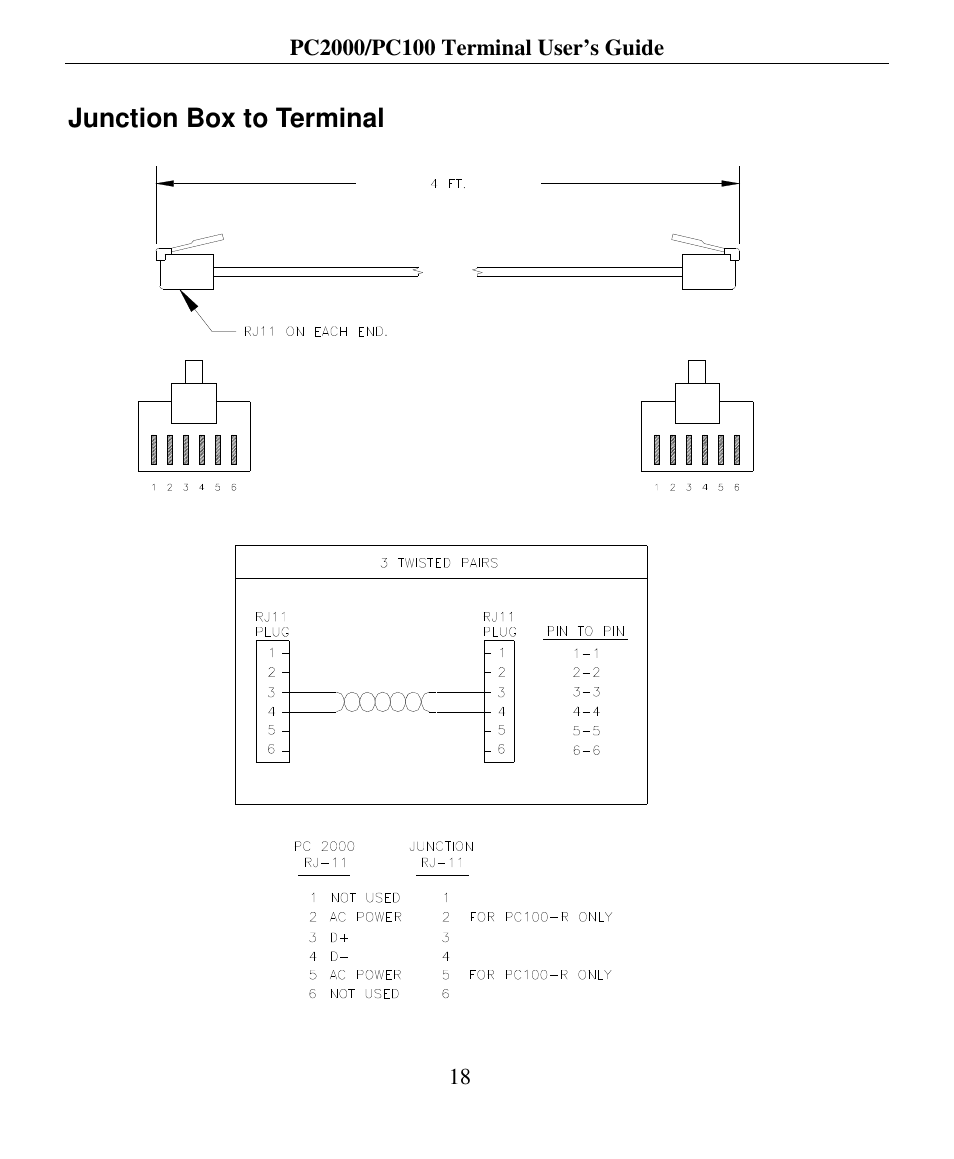 Junction box to terminal | Lathem PC2000 User Manual | Page 26 / 34