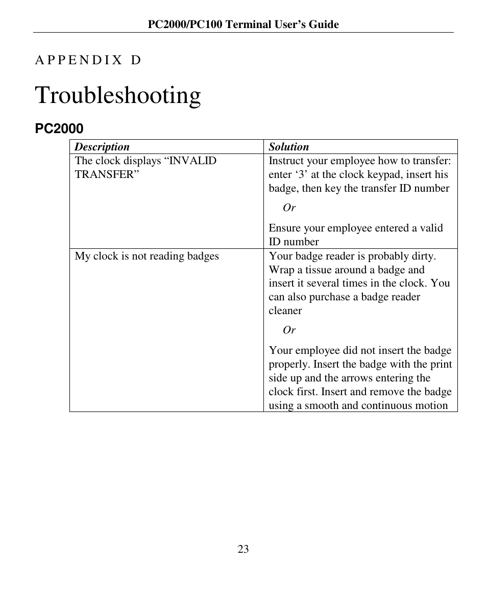 Troubleshooting | Lathem PC2000 User Manual | Page 31 / 34