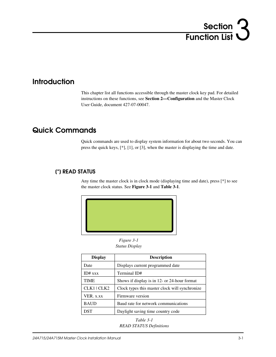 Introduction, Quick commands | Lathem Dukane 24A715 User Manual | Page 35 / 86