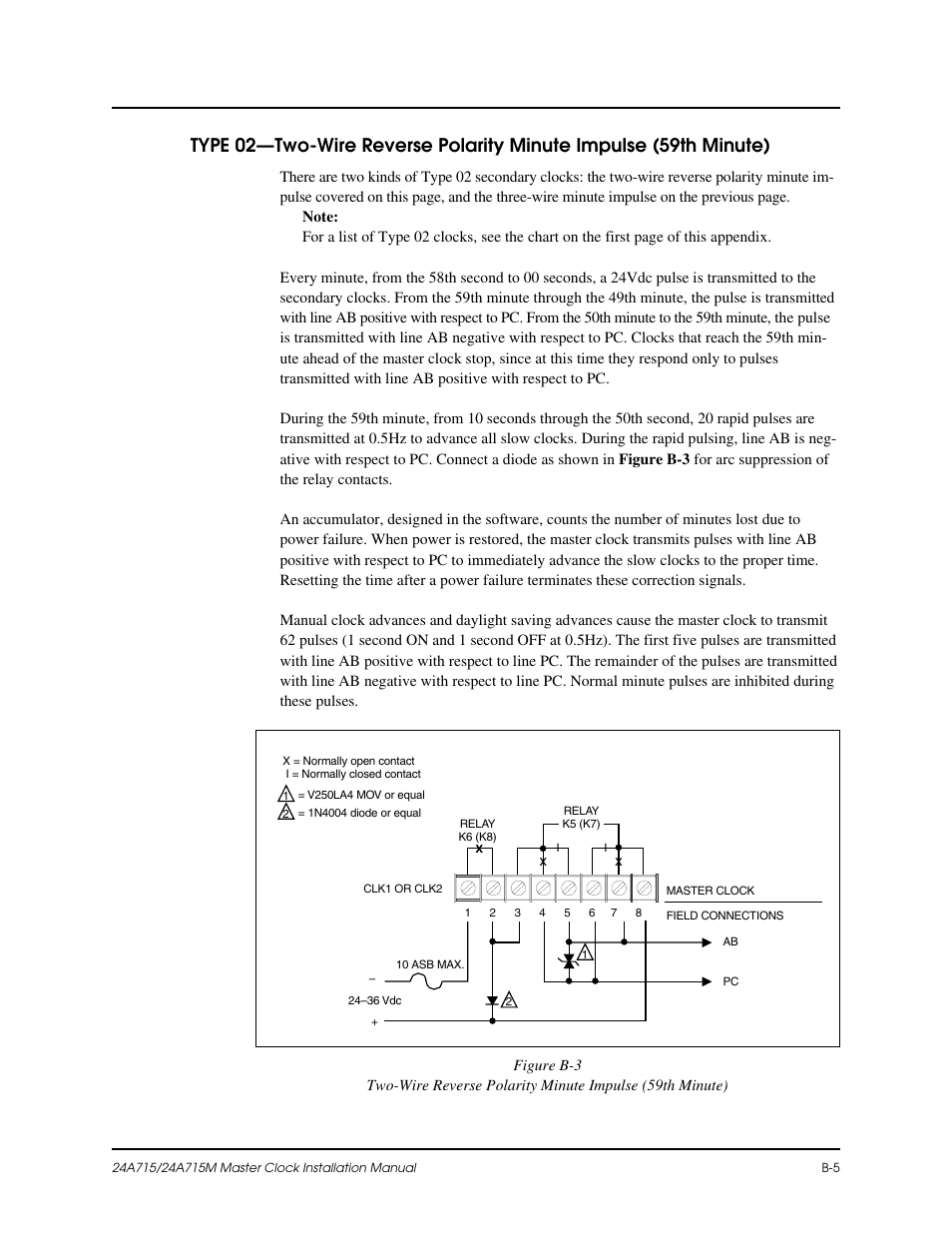 Lathem Dukane 24A715 User Manual | Page 47 / 86