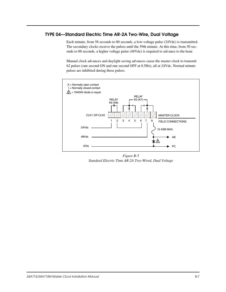 Lathem Dukane 24A715 User Manual | Page 49 / 86