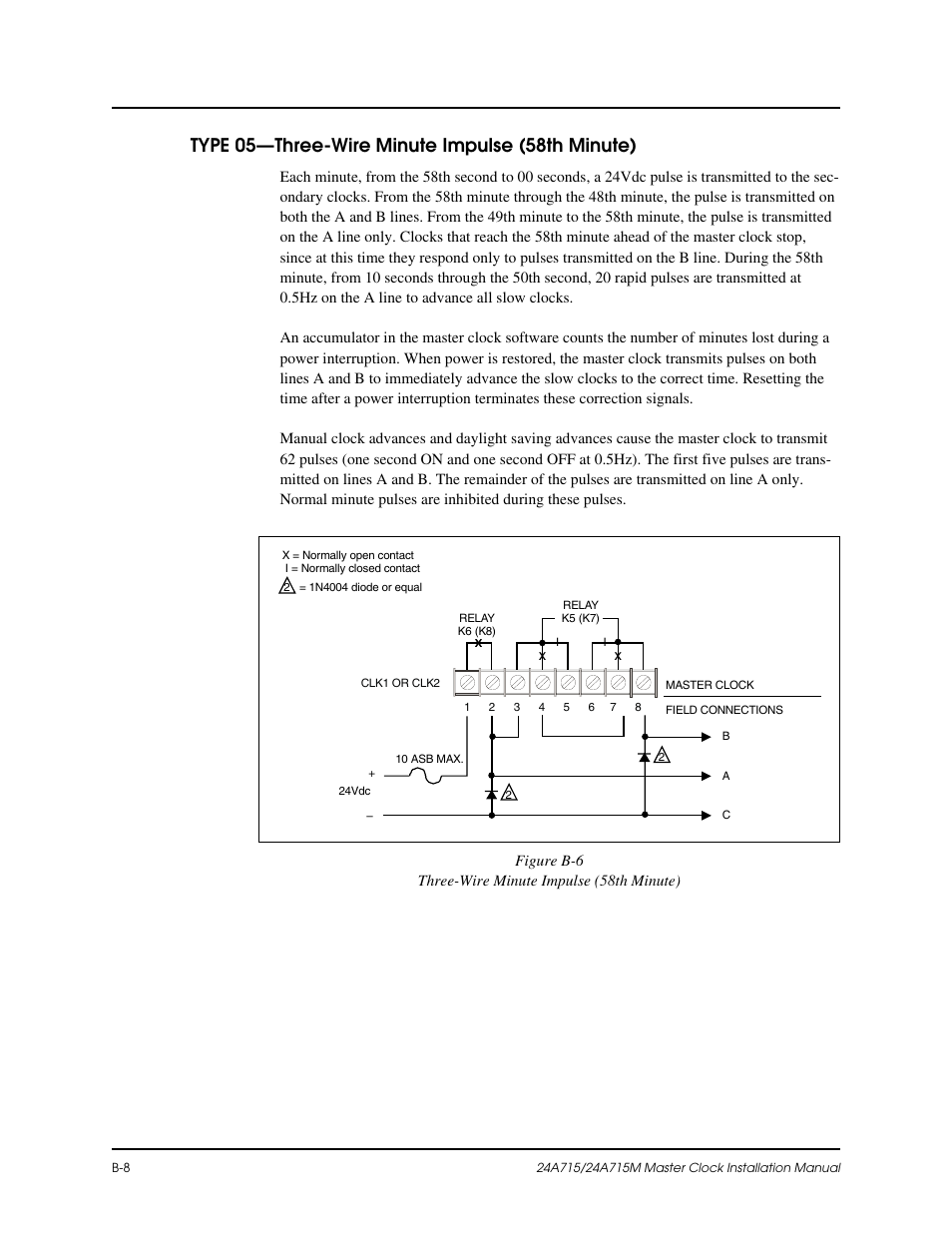 Type 05—three-wire minute impulse (58th minute) | Lathem Dukane 24A715 User Manual | Page 50 / 86