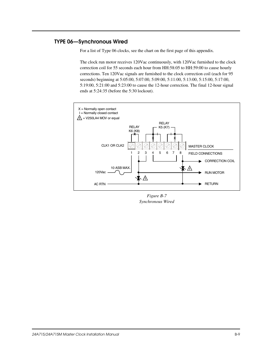 Type 06—synchronous wired | Lathem Dukane 24A715 User Manual | Page 51 / 86