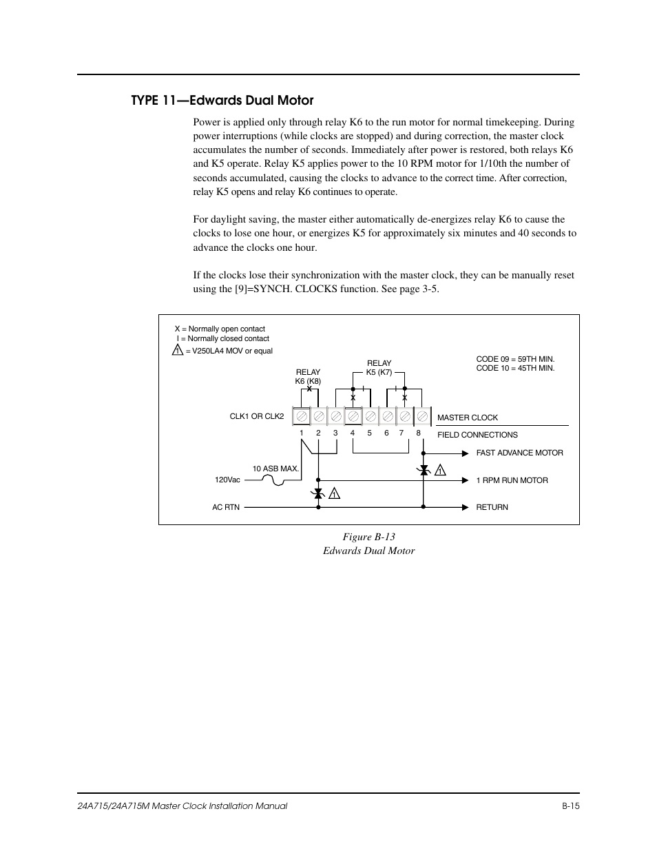 B-15, B-13, Type 11—edwards dual motor | Lathem Dukane 24A715 User Manual | Page 57 / 86