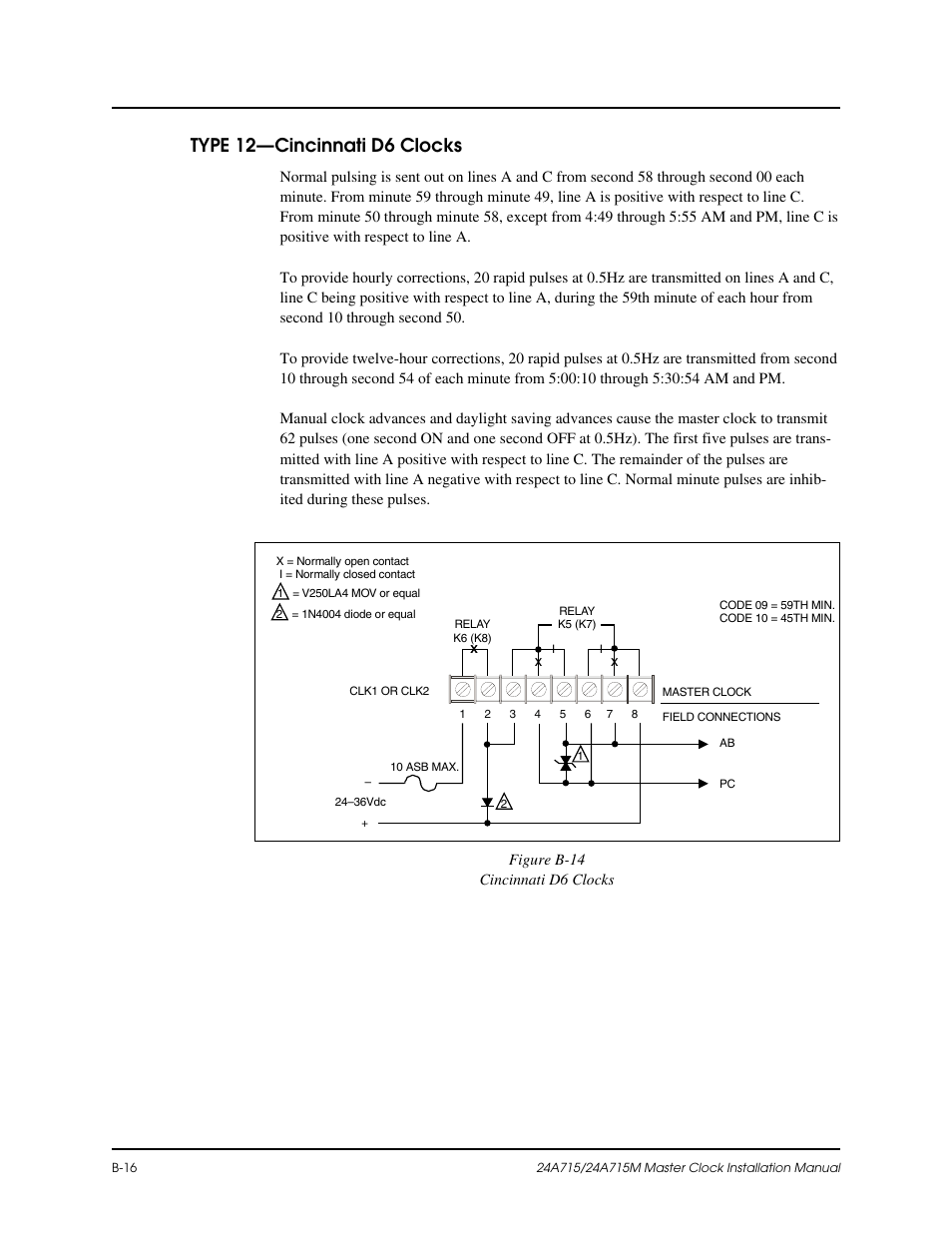B-16, B-14, Type 12—cincinnati d6 clocks | Lathem Dukane 24A715 User Manual | Page 58 / 86