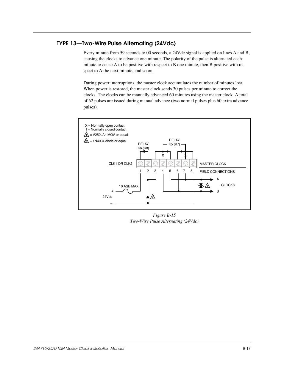 B-17, B-15, Type 13—two-wire pulse alternating (24vdc) | Lathem Dukane 24A715 User Manual | Page 59 / 86