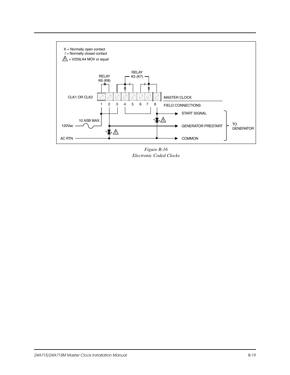 B-16, B-19 | Lathem Dukane 24A715 User Manual | Page 61 / 86