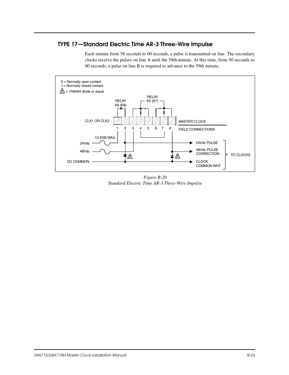 B-23, B-20 | Lathem Dukane 24A715 User Manual | Page 65 / 86